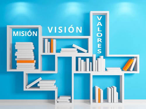 Misión, Visión y Valores